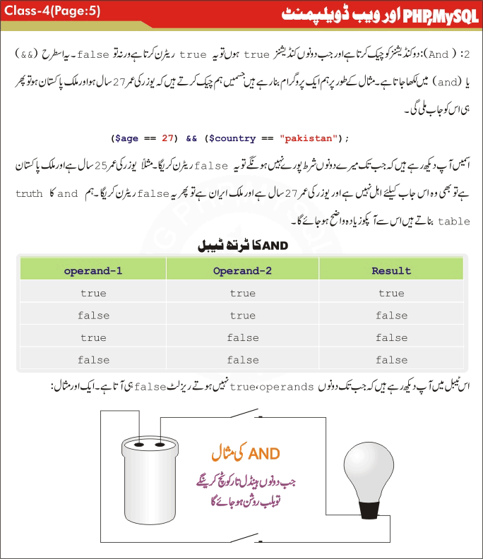 Bootstrap Tutorial Pdf W3schools | html tutorial w3schools pdf phpsourcecode net Bootstrap Tutorial Pdf W3schools | html tutorial w3schools pdf phpsourcecode net