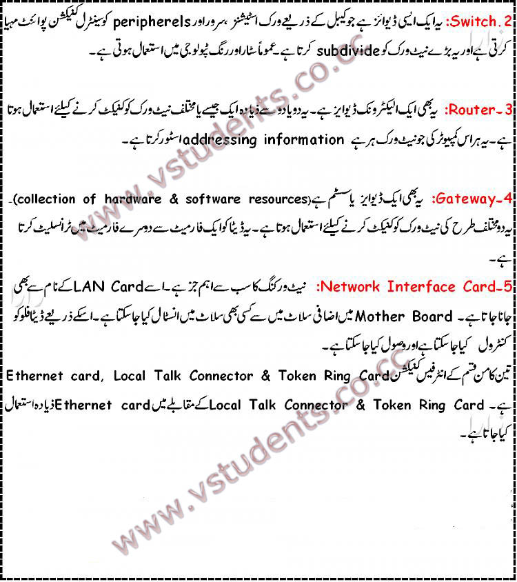 Tutorial in urdu