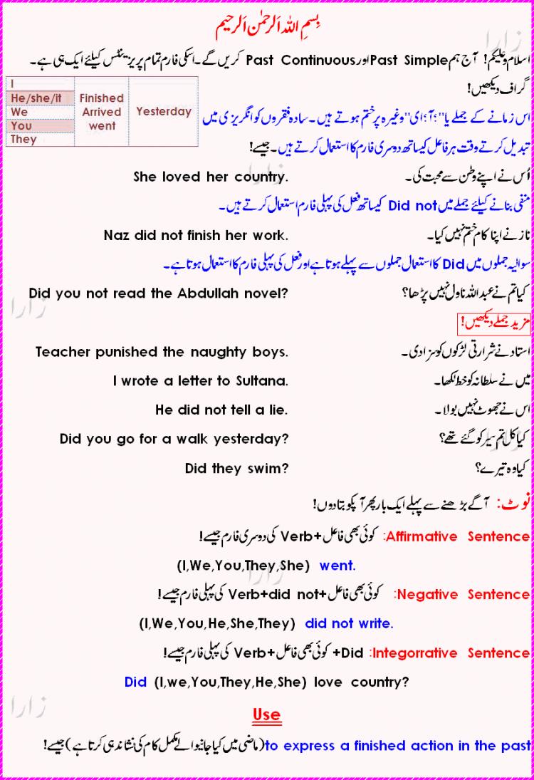 ... Photos - Speech In Urdu On Farewell Party Lyrics Speech In Urdu On ... Photos - Speech In Urdu On Farewell Party Lyrics Speech In Urdu On