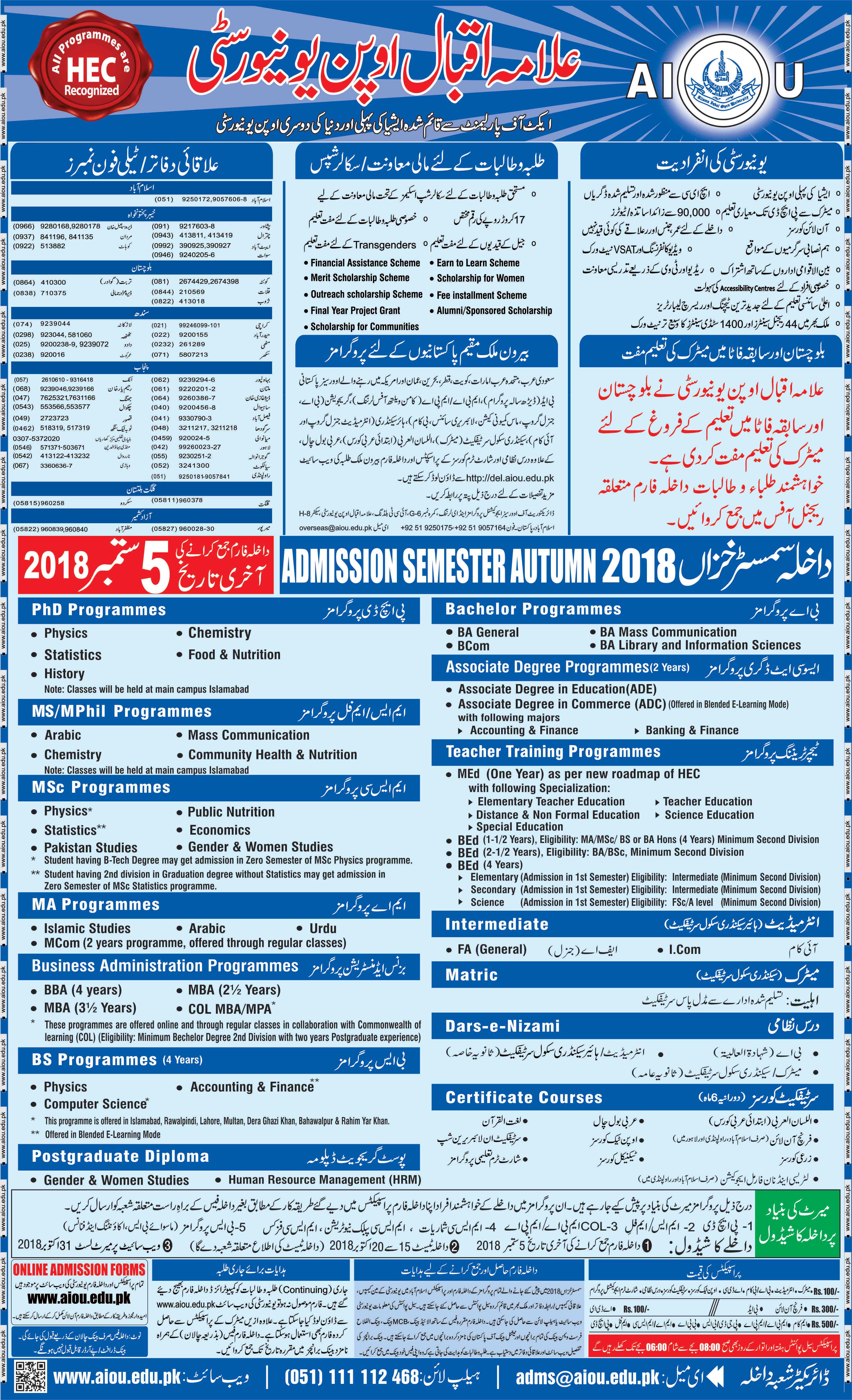 AIOU Admission 2018 Last Date and Admission Form Download FA, BA, MA