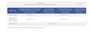 MAJU Karachi university fee structure