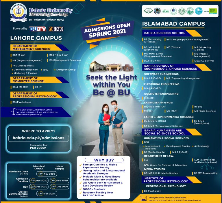 Bahria University Islamabad Advertisement
