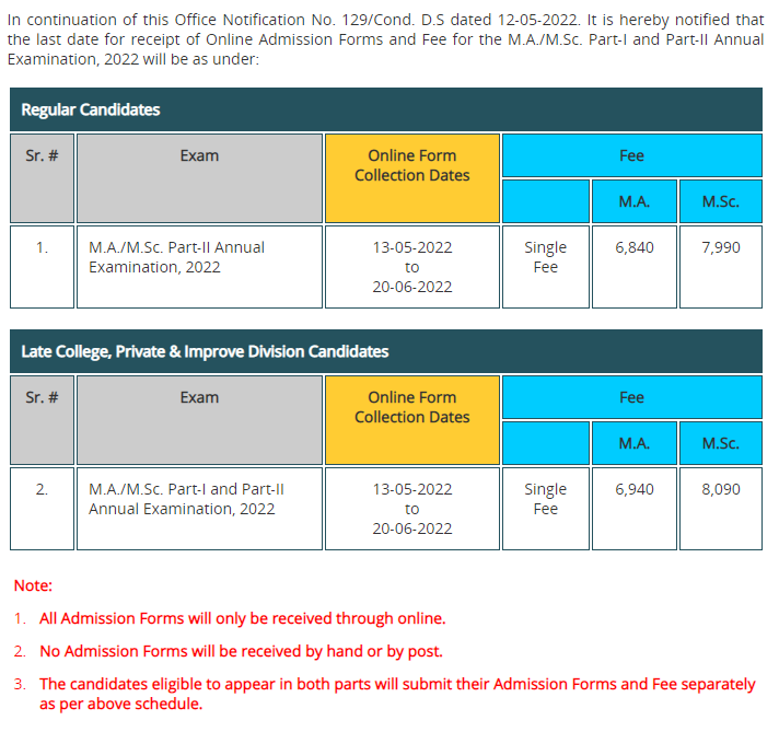 ma education admission 2022 punjab university