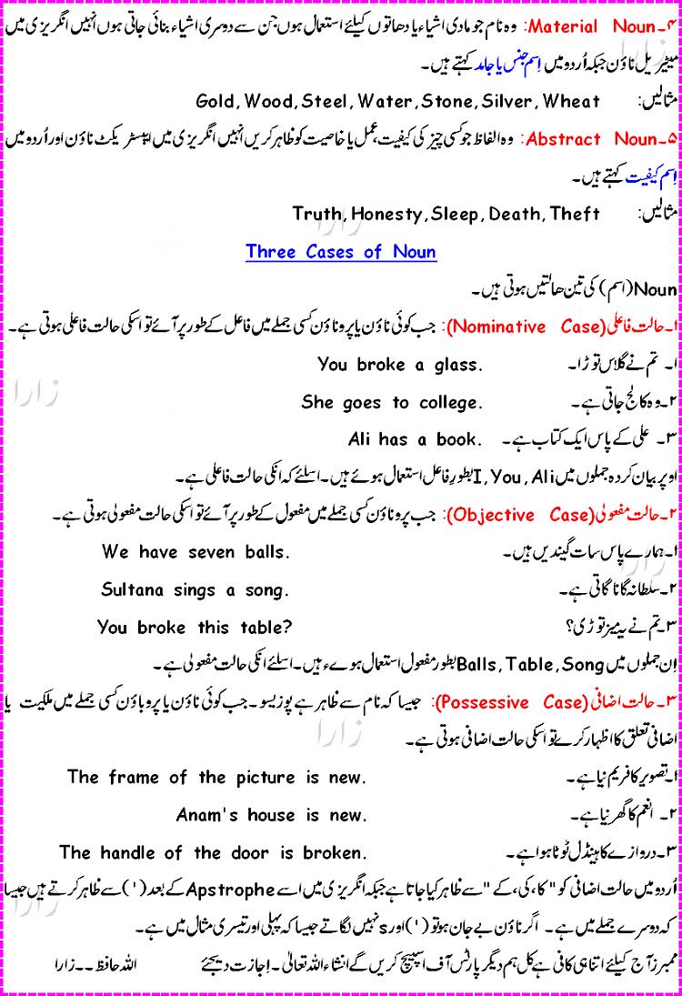 Chat Room English Language Chat Room English Language
