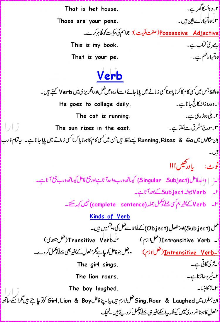Chat Room Learn English Free Chat Room Learn English Free